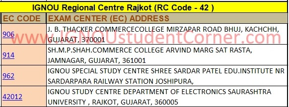 IGNOU Student Corner - IGNOU's LATEST NEWS & NOTIFICATION